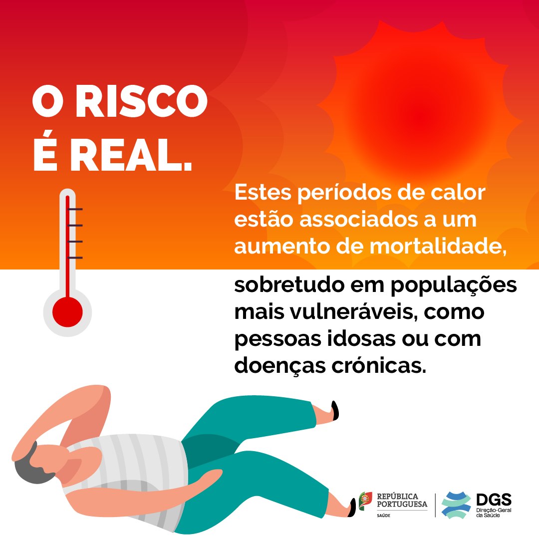 🔥🌞 Tempo Quente